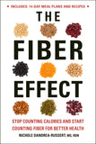 Fiber Effect